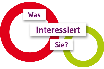 EKO-PUNKT - Im Auftrag der Zukunft - Bild Kundeninteresse - Welche Themen interessieren Sie? 
