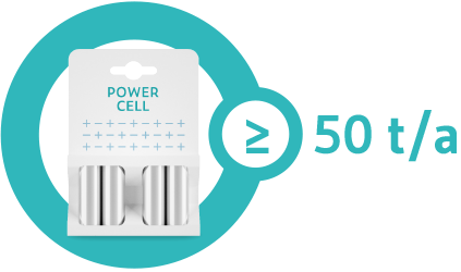 EKO-PUNKT - Im Auftrag der Zukunft - Mengengrenze Vollständigkeitserklärung Material Papier, Pappe, Kartonverpackungen