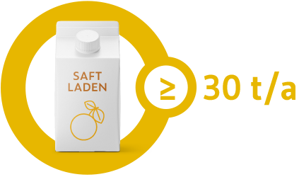 EKO-PUNKT - Im Auftrag der Zukunft - Mengengrenze Vollständigkeitserklärung Leichtverpackungen Verbundstoffe