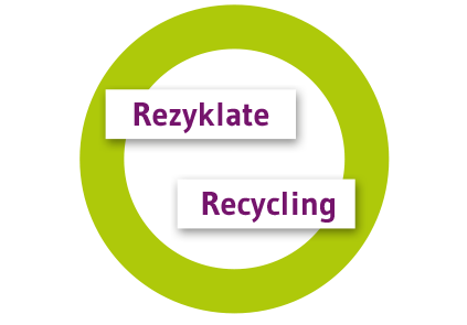 EKO-PUNKT - Im Auftrag der Zukunft - Rezyklate und Recycling von und mit den Profis von EKO-PUNKT