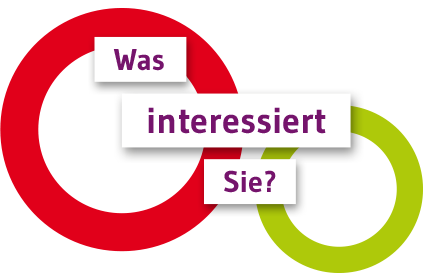 EKO-PUNKT - Im Auftrag der Zukunft - Bild Kundeninteresse - Welche Themen interessieren Sie? 